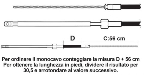 Comando motore monocavo M58 per motori fino a 55cv